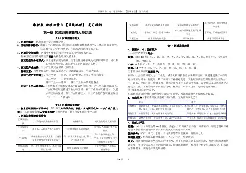 高中地理必修3复习提纲