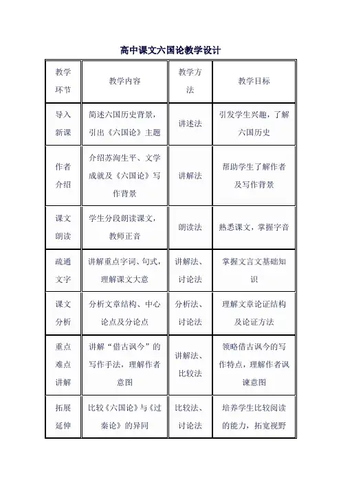 高中课文六国论教学设计