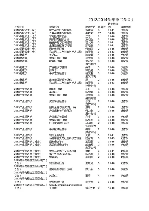 2013-2014学年二学期研究生课程表