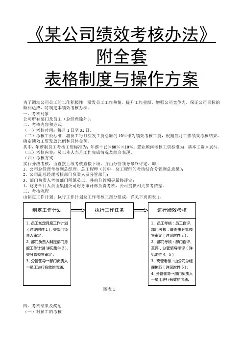 绩效考核办法附全套表格及操作方案.doc