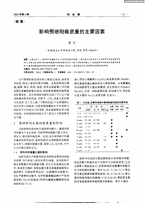 影响预焙阳极质量的主要因素