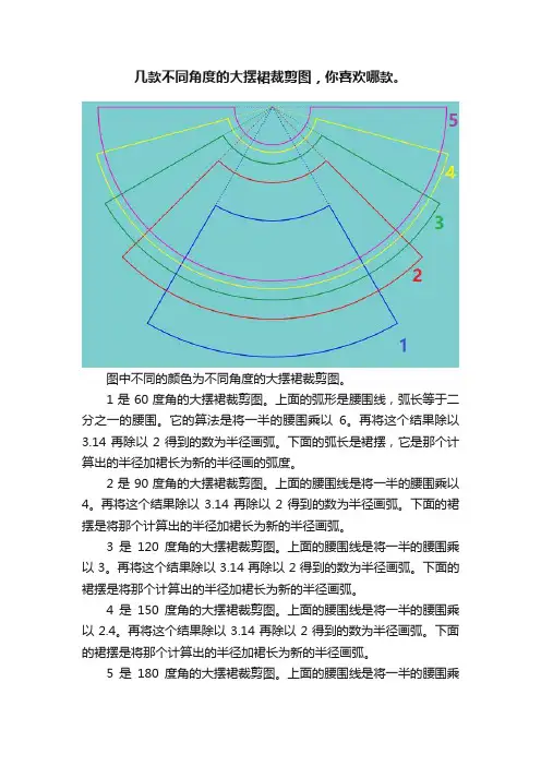 几款不同角度的大摆裙裁剪图，你喜欢哪款。
