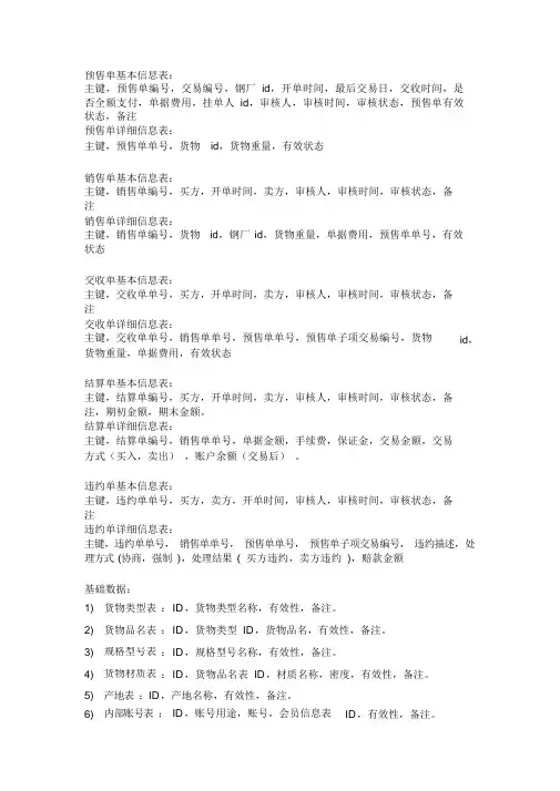 数据字典模板