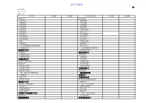 财务报表模板全套(excel)