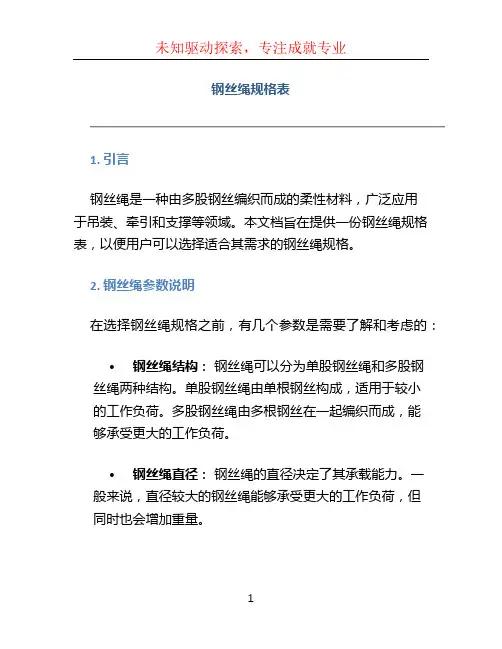钢丝绳规格表