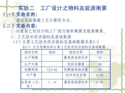 《食品工厂设计与环境保护》 实验