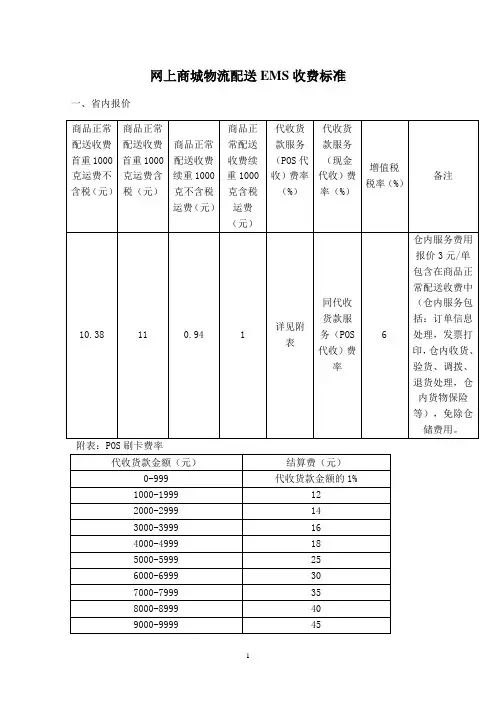 网上商城物流配送收费标准