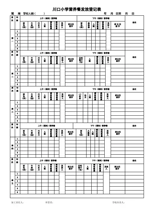 川口小学营养餐发放登记表