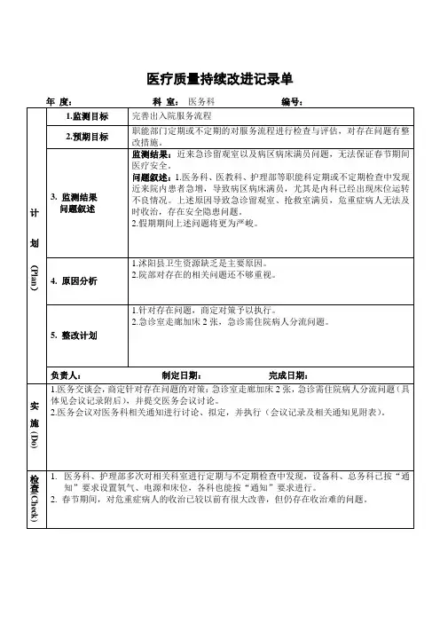 入院服务流程PDCA持续质量改进记录表PDCA
