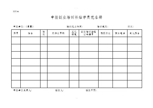申报创业培训补贴学员花名册