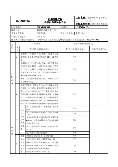 电缆线路工程检验批质量验收记录