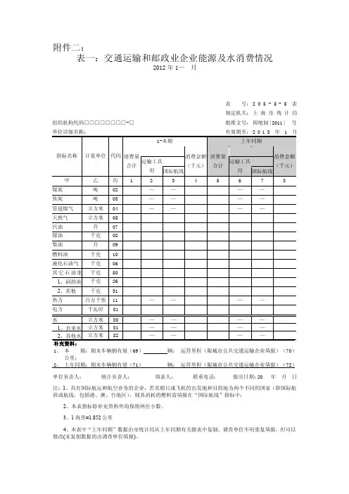 企业能源消费情况表格样式和填写要求