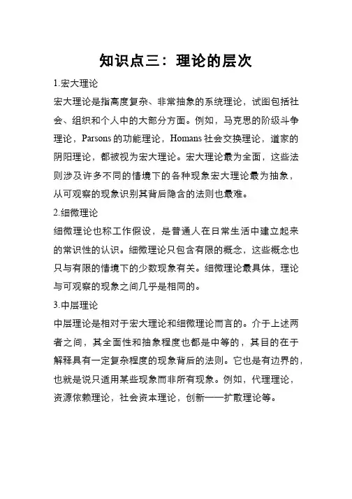 管理学 管理研究方法(14.7)--理论的层次