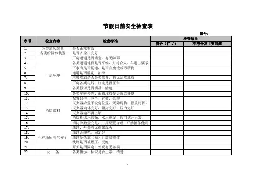 节假日前安全检查表