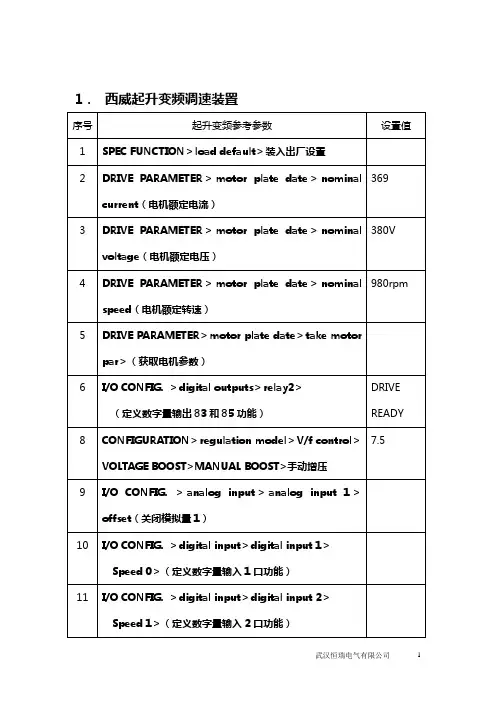 西威变频参数设置