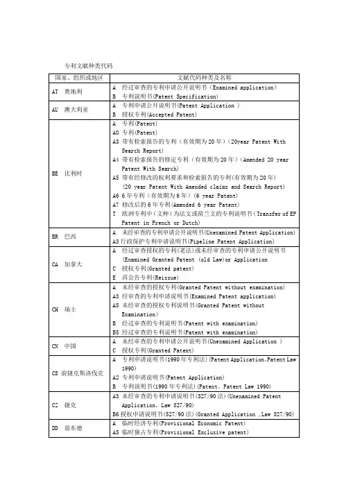 专利后缀代码大全