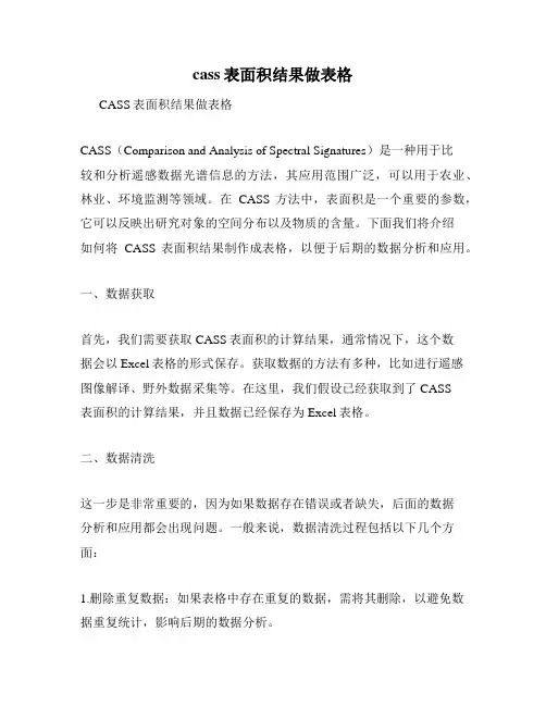 cass表面积结果做表格