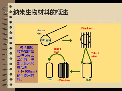 生物材料学PPT课件