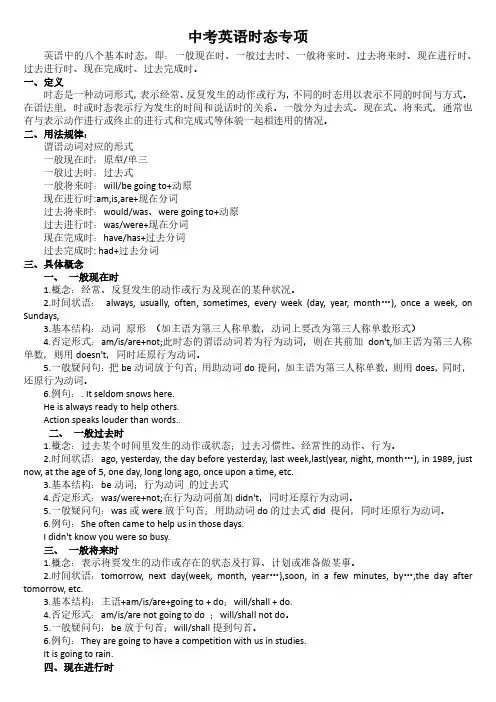 英语时态专练