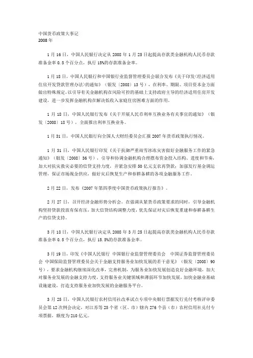 2008年-2011年中国货币政策大事记