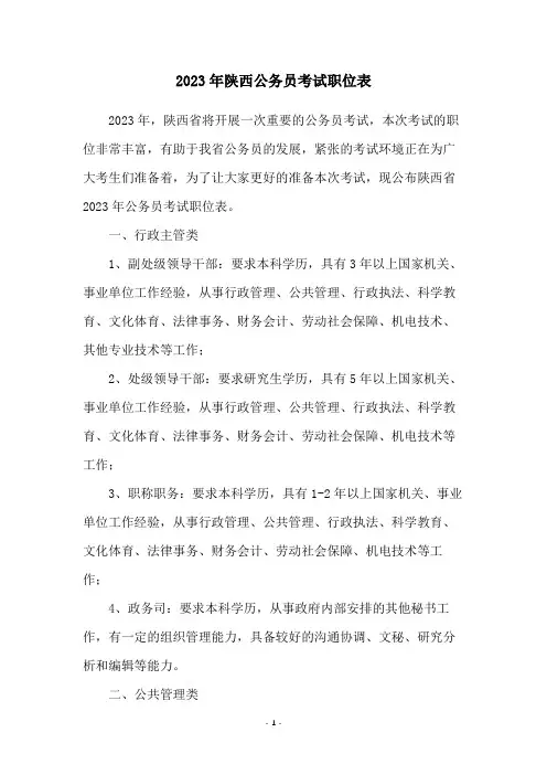 2023年陕西公务员考试职位表