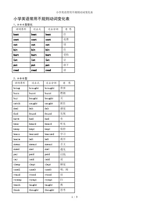 小学英语常用不规则动词变化表