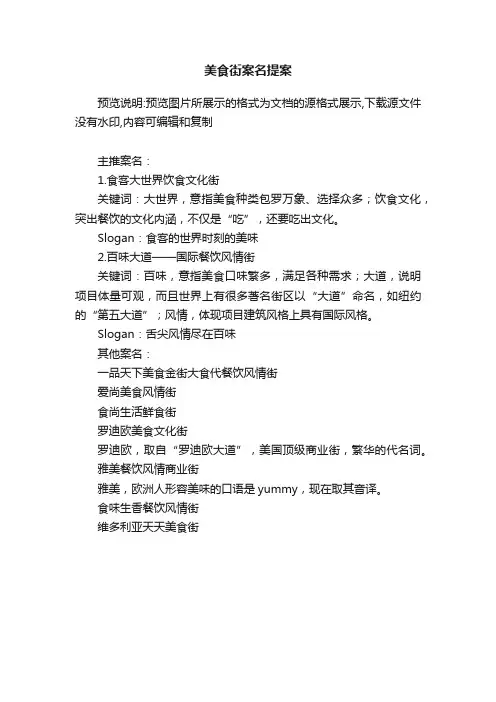 美食街案名提案