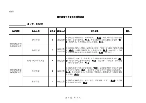 绿色建筑工作情况专项检查表[1]