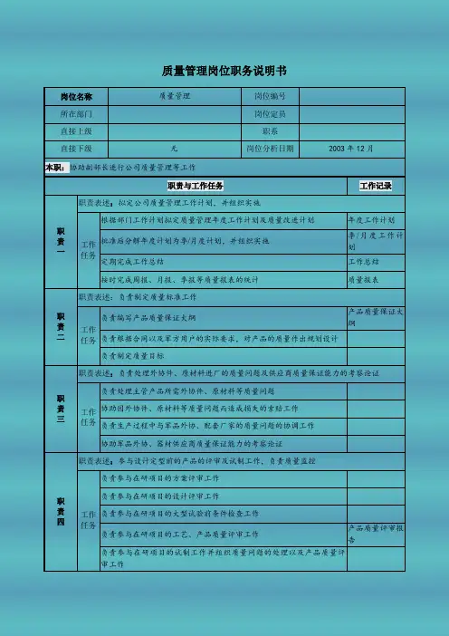 质量管理岗位职务说明书