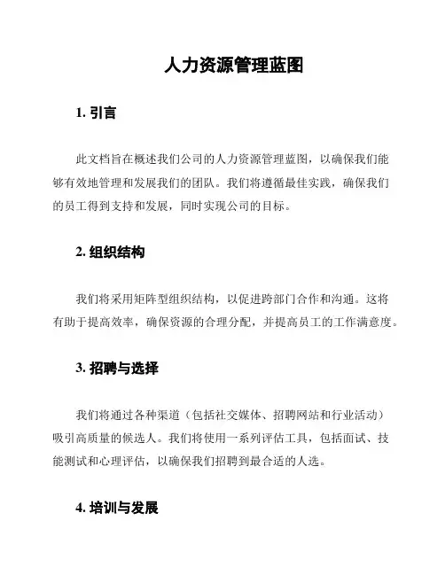 人力资源管理蓝图