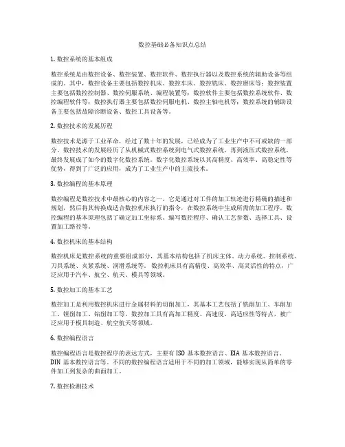 数控基础必备知识点总结