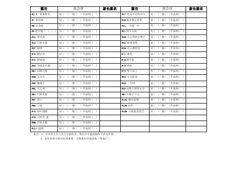 (完整word)部编版一年级下册语文背诵表