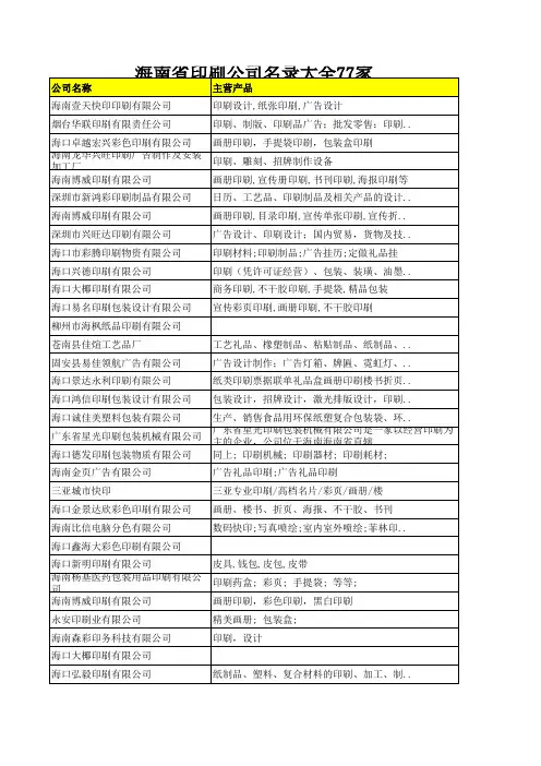 海南省印刷公司名录大全77家