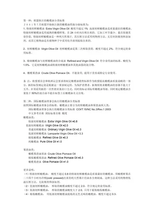 阿利维娅橄榄油的等级标准