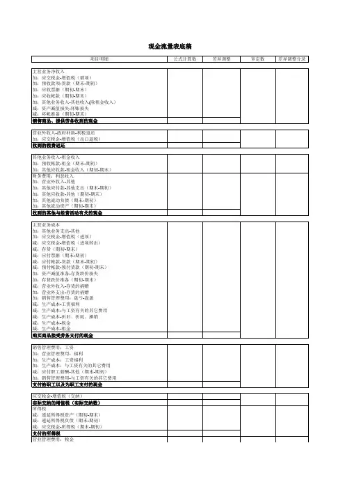 最新试算表-现金流量模板