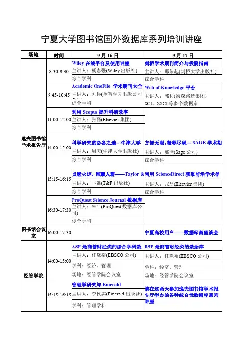 宁夏大学图书馆国外数据库系列培训讲座