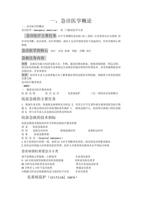 急诊医学概论