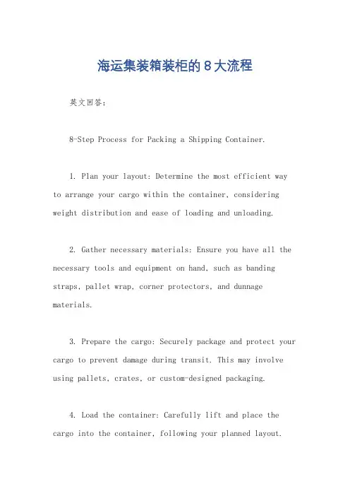 海运集装箱装柜的8大流程