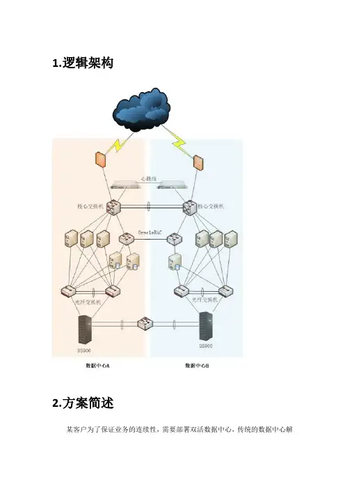 应用级双活建设方案