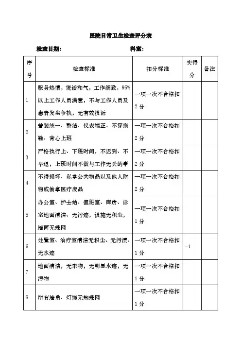 医院日常卫生检查评分表