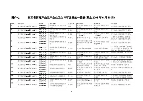 赣卫消证字——精选推荐