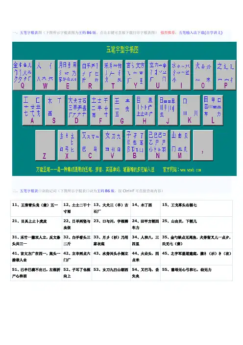 五笔字根图表