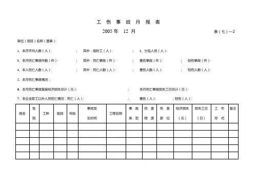 工伤事故月报表