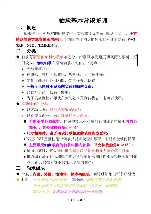 轴承基本常识