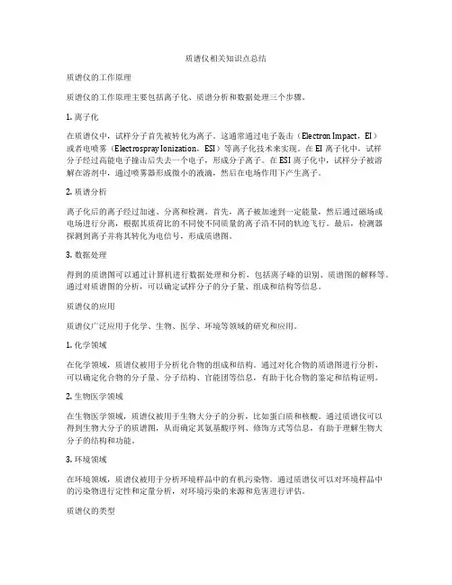 质谱仪相关知识点总结