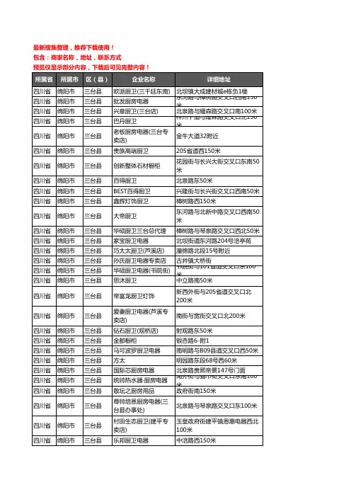 新版四川省绵阳市三台县橱柜企业公司商家户名录单联系方式地址大全140家