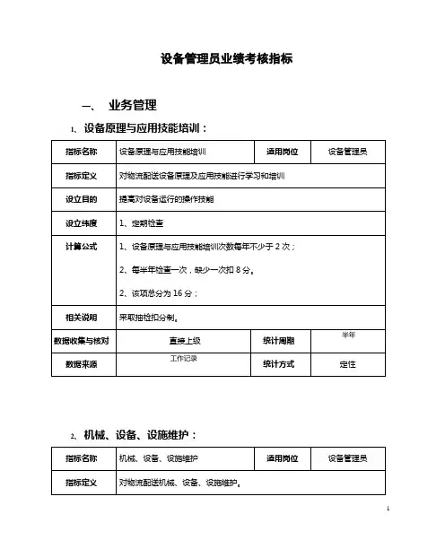 设备管理员绩效考核表