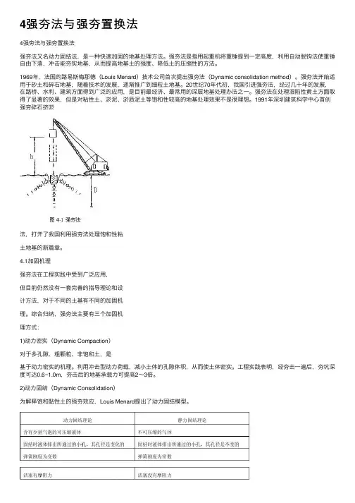 4强夯法与强夯置换法