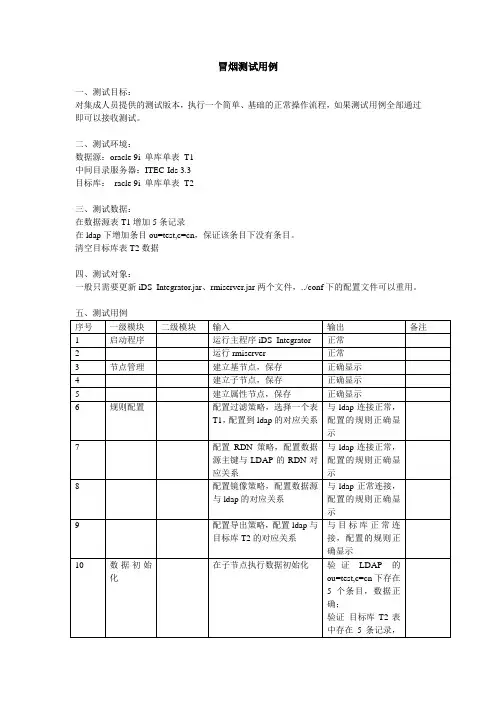 冒烟测试用例_