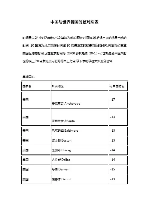 中国与世界各国时差表